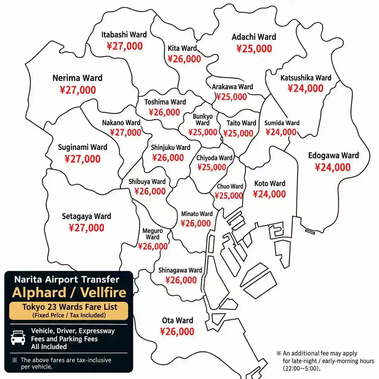 Narita Airport ⇄ Tokyo 23 wards Alphard / Vellfire fixed-rate transfer prices