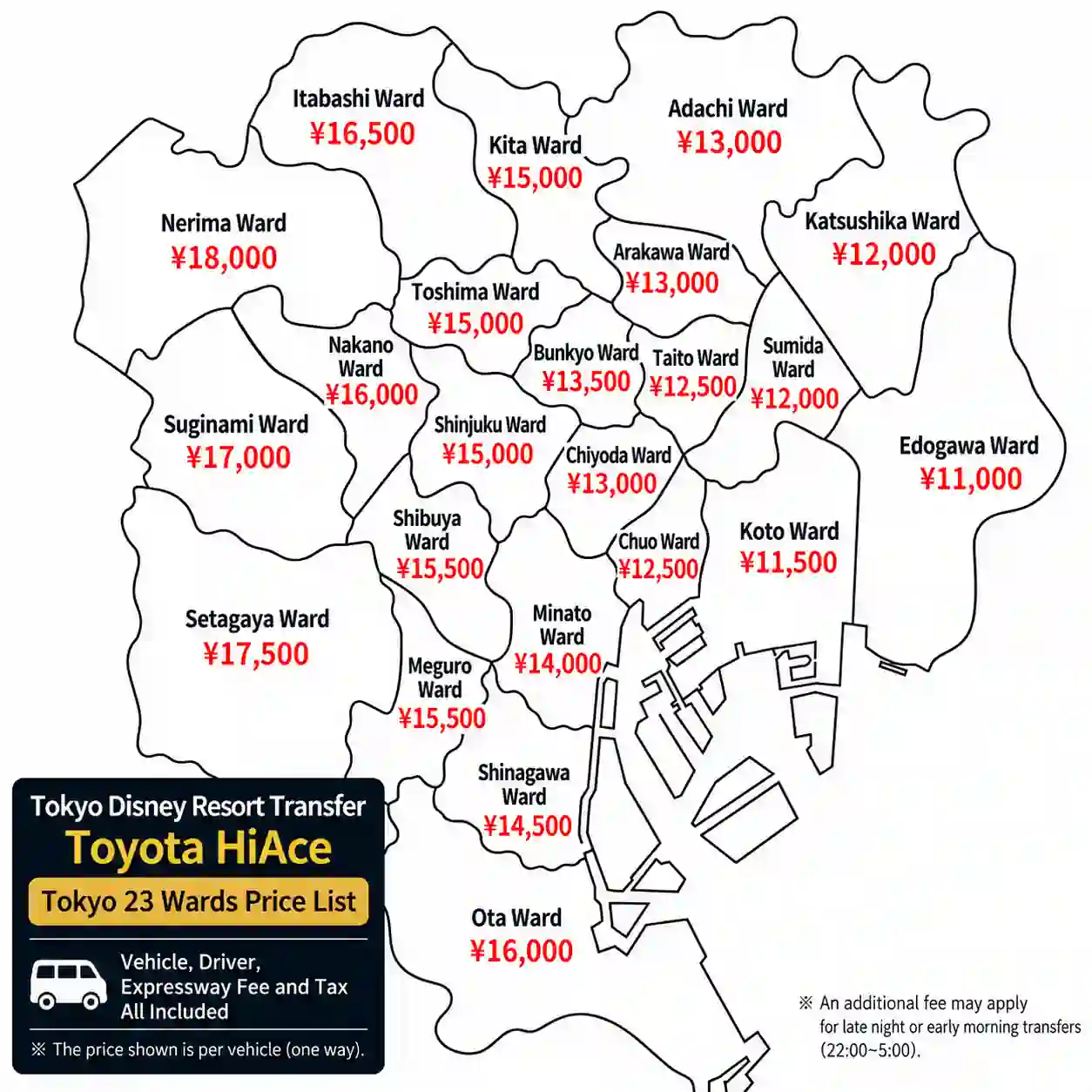 Tokyo Disney Resort ⇄ Tokyo 23 Wards HiAce Transfer Rates